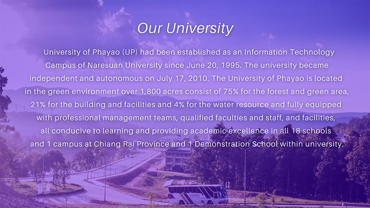 University of Phayao Housing