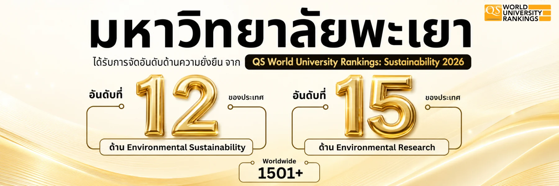 QS World University Rankings Sustainability 2026