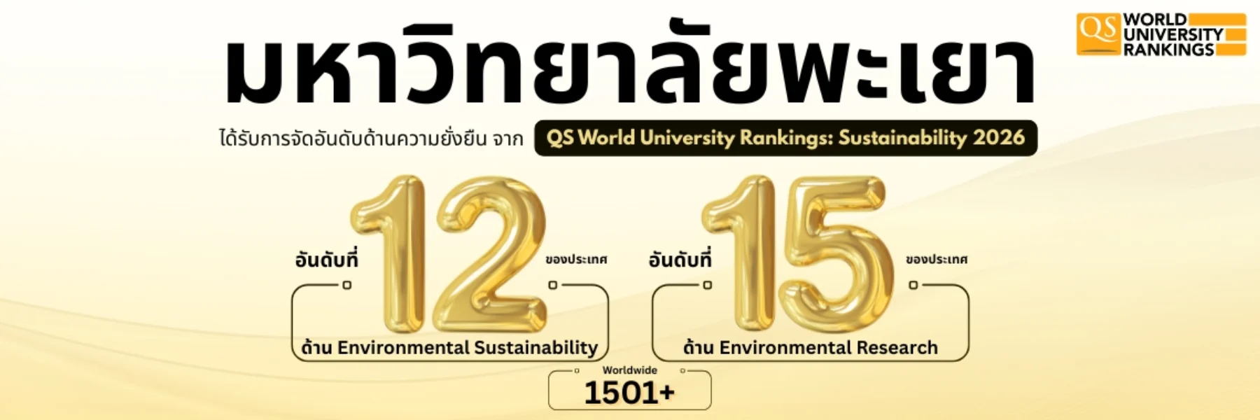 QS World University Rankings Sustainability 2026