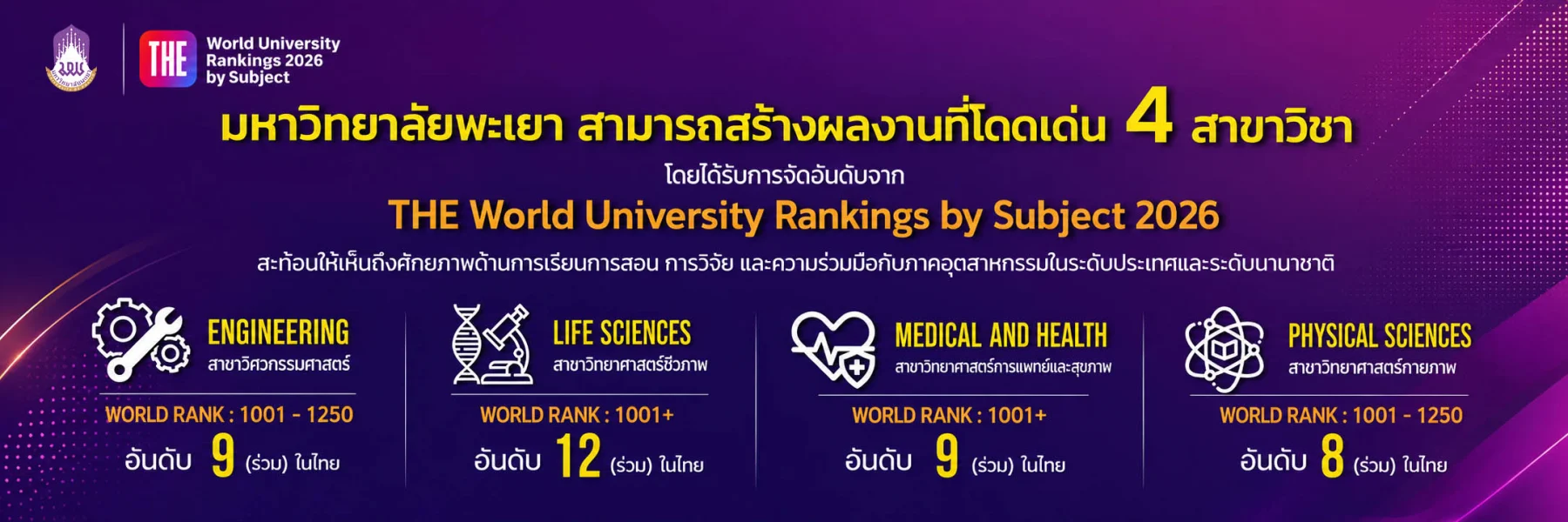 THE World University Rankings by Subject 2026