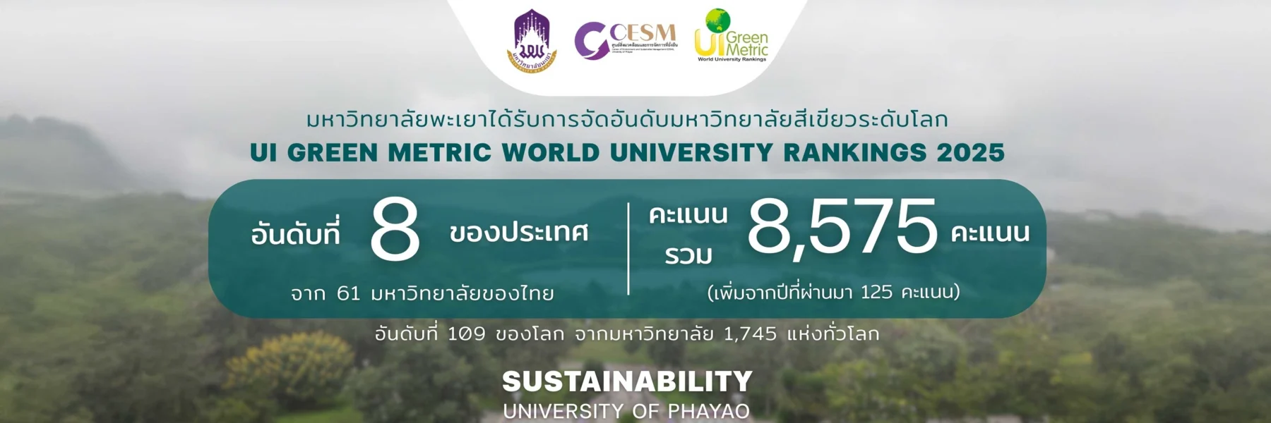 UI Green Metric 2025