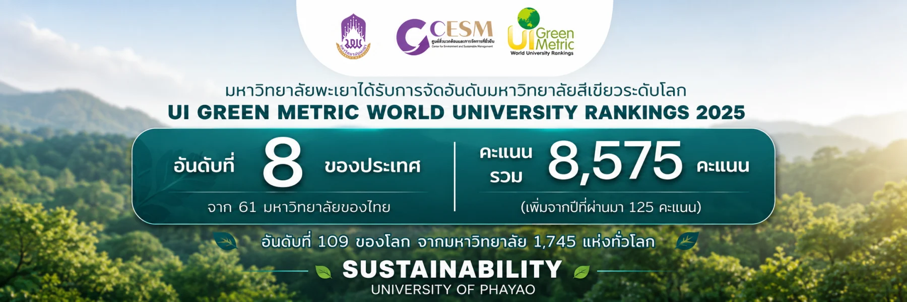 UI Green Metric 2025
