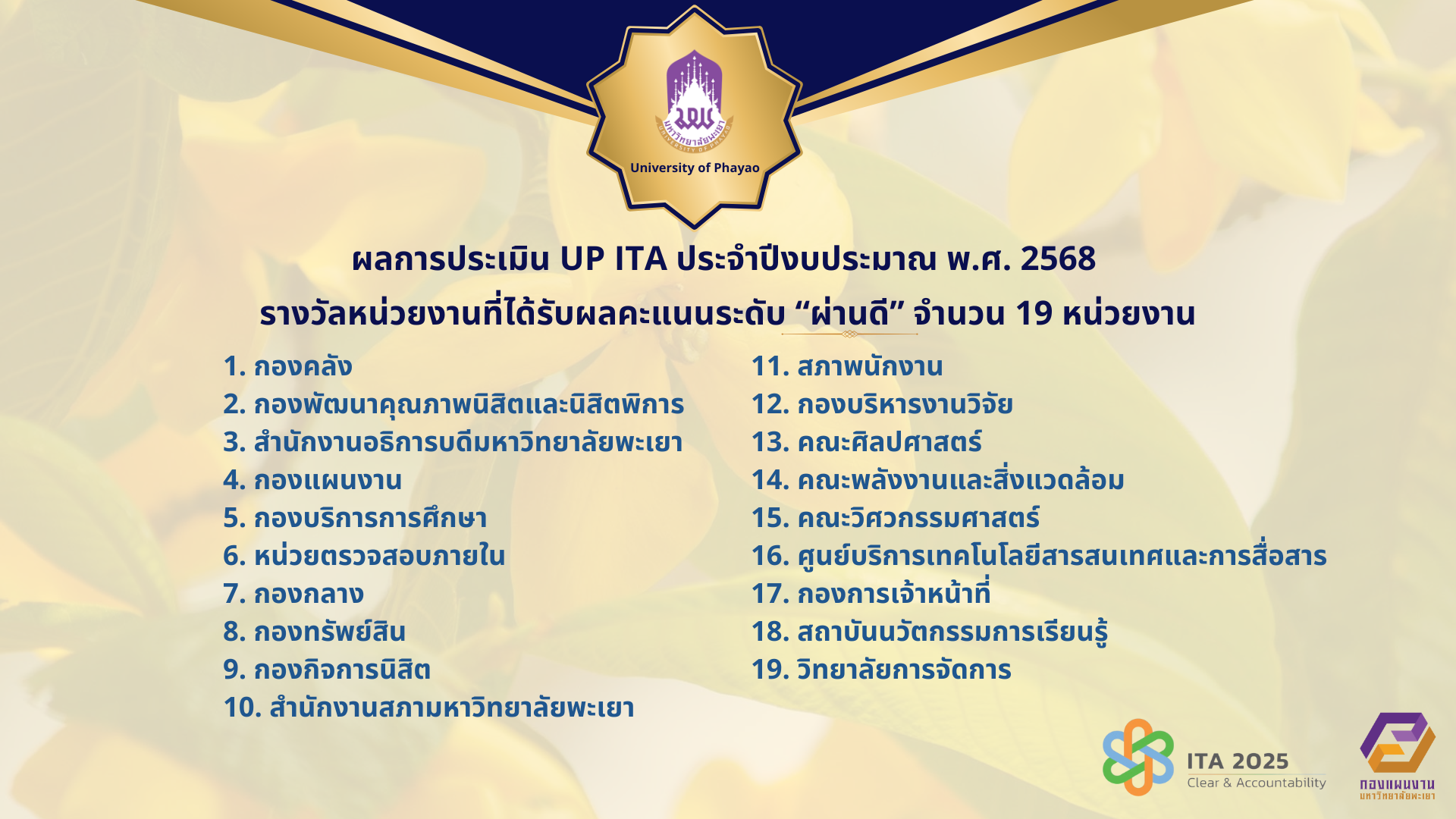 UP ITA ประจำปีงบประมาณ พ.ศ. 2568