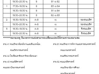 ชมรมบาสเกตบอล,มหาวิทยาลัยพะเยา