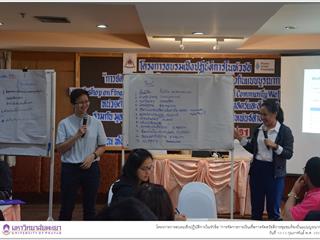 คณะรัฐศาสตร์และสังคมศาสตร์,มหาวิทยาลัยพะเยา,ดำเนินโครงการการอบรมเชิงปฏิบัติการในหัวข้อ,“การจัดการการเงินเพื่อการจัดสวัสดิการชุมชมท้องถิ่นแบบบูรณาการ”