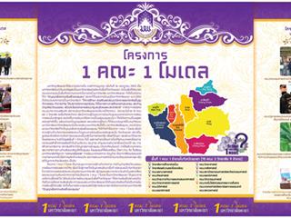 ขอเชิญบุคลากร,นิสิตมหาวิทยาลัยพะเยา,และผู้ที่สนใจ,เข้าชมนิทรรศการ,1,คณะ,1,โมเดล,,ศูนย์บรรณสารและสื่อการศึกษา,มหาวิทยาลัยพะเยา
