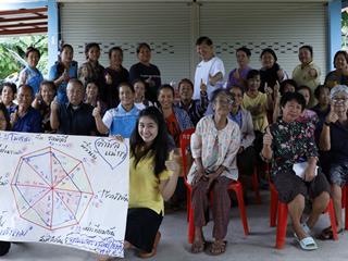 คณะทันตแพทยศาสตร์,ลงพื้นที่บ้านแม่กาไร่,หมู่,6,ติดตามโครงการ,“สานสายใยรัก”