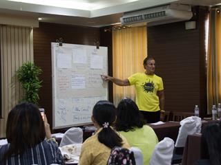 คณะศิลปศาสตร์จัดทำโครงการพัฒนาคุณภาพการศึกษาและพัฒนาท้องถิ่นโดยมีสถาบันอุดมศึกษาเป็นพี่เลี้ยง,โครงการ,“อ่านได้,เขียนคล่อง,ผ่านนิทาน”