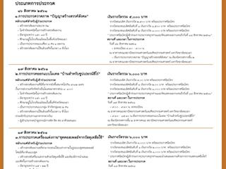 ขอเชิญร่วมงาน,เปิดบ้านสถาปัตย์,2561,วันที่,16-18,สิงหาคม,2561,นี้