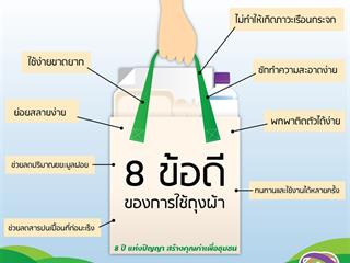 เปลี่ยนแล้ว...มหาวิทยาลัยพะเยา,ร่วมกันรณรงค์,ใช้ถุงผ้า,แก้วส่วนตัว,ลดขยะพลาสติกรักษาสิ่งแวดล้อมและลดภาวะโลกร้อน