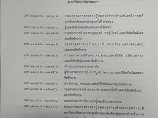 อธิการบดีมหาวิทยาลัยพะเยาลงพื้นที่ตรวจเยี่ยมการเตรียมความพร้อม,ในการแสดงวิสัยทัศน์และตอบข้อซักถามผู้ได้รับการเสนอชื่อเป็นผู้สมควรดำรงตำแหน่งอธิการบดีมหาวิทยาลัยพะเยา