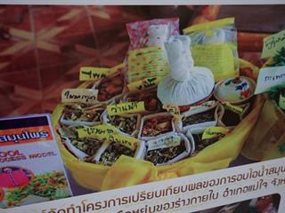 ขอเชิญชมนิทรรศการ,1,คณะ,1,โมเดล,,ศูนย์บรรณสารและสื่อการศึกษา,มหาวิทยาลัยพะเยา