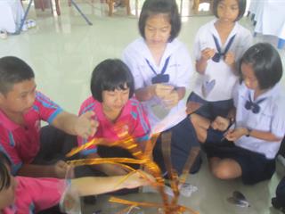 ทีมวิจัย,ม.พะเยาลงพื้นที่,อ.ปัว,จ.น่าน,เพื่อพัฒนากระบวนการ,RBL,สำหรับครูแกนนำและนักเรียนโครงการเพาะพันธุ์ปัญญา,(ขยายผลจังหวัดน่าน)