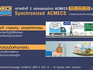 คณะศิลปศาสตร์,มหาวิทยาลัยพะเยา,ร่วมประชาสัมพันธ์,,“ยุทธศาสตร์ความร่วมมือทางเศรษฐกิจ,อิรวดี,เจ้าพระยา,แม่โขง,(ACMECS,SUMMIT)”