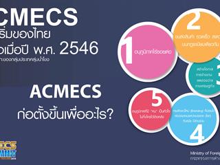 คณะศิลปศาสตร์,มหาวิทยาลัยพะเยา,ร่วมประชาสัมพันธ์,,“ยุทธศาสตร์ความร่วมมือทางเศรษฐกิจ,อิรวดี,เจ้าพระยา,แม่โขง,(ACMECS,SUMMIT)”