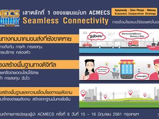 คณะศิลปศาสตร์,มหาวิทยาลัยพะเยา,ร่วมประชาสัมพันธ์,,“ยุทธศาสตร์ความร่วมมือทางเศรษฐกิจ,อิรวดี,เจ้าพระยา,แม่โขง,(ACMECS,SUMMIT)”