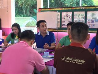 คณะศิลปศาสตร์,และบุคลากรศูนย์บรรณสารและสื่อการศึกษา,มหาวิทยาลัยพะเยา,,ประชุมเตรียมความพร้อมดำเนินโครงการ,“ปันรักห้องสมุดเพื่อการเรียนรู้,ปี,4”