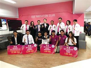 นิสิตคณะรัฐศาสตร์และสังคมศาสตร์,มหาวิทยาลัยพะเยา,ได้รับรางวัลรองชนะเลิศอันดับที่,1,ในการประกวดไอเดียสร้างสรรค์,ประจำเดือนตุลาคม,ในโจทย์,“สร้างสินค้าและบริการ,สำหรับสุภาพสตรี”