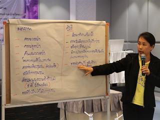 หน่วยศึกษาและพัฒนานวัตกรรมท้องถิ่น,คณะรัฐศาสตร์และสังคมศาสตร์,มหาวิทยาลัยพะเยา,ร่วมกับ,มูลนิธิฮันส์,ไซเดล,(Hanns,Seidel,Foundation),ประเทศไทย,ดำเนินโครงการพัฒนาศักยภาพผู้แทนสภาองค์กรชุมชนตำบลจังหวัดพะเยา