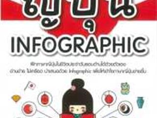 อัปเดตภาษาไทยประจำสัปดาห์,ด้านมนุษยศาสตร์และสังคมศาสตร์,จัดซื้อในงาน,BOOK,FAIR