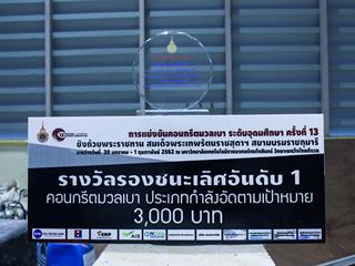 การแข่งขันคอนกรีตมวลเบา,ระดับอุดมศึกษา,ครั้งที่,13,ประจำปี,2562