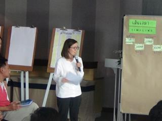คณะนิติศาสตร์ส่งตัวแทนเข้ารับการอบรมหลักสูตรวิทยากรกระบวนการด้านสิทธิมนุษยชน,