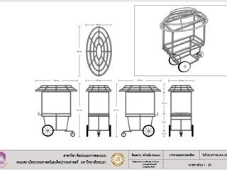 ขอแสดงความยินดีกับทีมหน้าหม้อ(Nar,Mor),จาก,สาขาศิลปะและการออกแบบ,ที่ได้รับรางวัลชมเชยจากการประกวดผลงานสิ่งประดิษฐ์ในโครงการ,“Innovation,for,Street,Food”,ในงาน,“วันนักประดิษฐ์”,ประจำปี,2562,