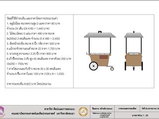 ขอแสดงความยินดีกับทีมหน้าหม้อ(Nar,Mor),จาก,สาขาศิลปะและการออกแบบ,ที่ได้รับรางวัลชมเชยจากการประกวดผลงานสิ่งประดิษฐ์ในโครงการ,“Innovation,for,Street,Food”,ในงาน,“วันนักประดิษฐ์”,ประจำปี,2562,