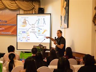คณะศิลปศาสตร์จัดโครงการ,“อ่านได้เขียนคล่องผ่านนิทาน”,กิจกรรมที่,5,,“การแลกเปลี่ยนเรียนรู้,(KM),และการติดตามความก้าวหน้าของการดำเนินโครงการ”