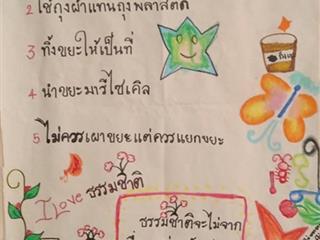 พี่เลี้ยงเพาะพันธุ์ปัญญา,ม.พะเยา,ติดตามการดำเนินโครงการ,"เพาะพันธุ์ปัญญาขยายผลสู่,จ.น่าน"