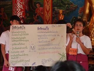 หน่วยกิจการนิสิต,คณะรัฐศาสตร์และสังคมศาสตร์,มหาวิทยาลัยพะเยา,ดำเนินโครงการส่งเสริมกิจกรรมสโมสรนิสิต,กิจกรรมที่,1,“ค่ายรัฐ,–,พัฒ,อาสา”