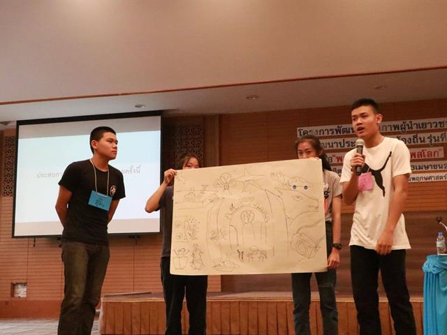 หน่วยศึกษาและพัฒนานวัตกรรมท้องถิ่น,คณะรัฐศาสตร์และสังคมศาสตร์,มหาวิทยาลัยพะเยา,ร่วมกับมูลนิธิฮันส์,ไซเดล,(Hanns,Seidel,Foundation),สหพันธ์สาธารณรัฐเยอรมนี,จัดโครงการ,โครงการพัฒนาศักยภาพผู้นำเยาวชนเพื่อการพัฒนาประชาธิปไตยท้องถิ่น,รุ่นที่,4,หัวข้อ,พลเมืองท้องถิ่น,สู่พลโลก