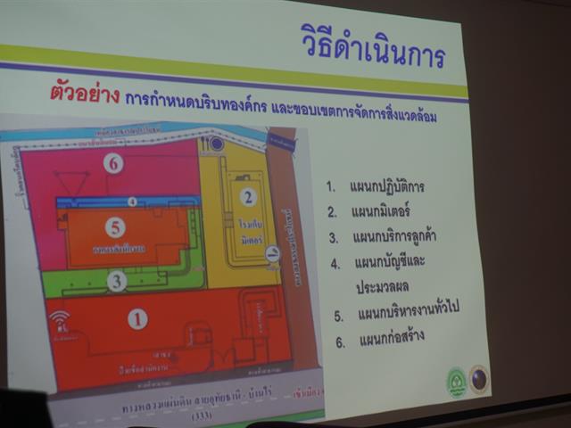 อบรมโครงการส่งเสริมสำนักงานสีเขียว,(Green,Office),ประจำปี,2562