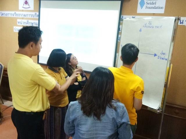 ผู้ช่วยคณบดีฝ่ายพัฒนานิสิตฯ,เข้าร่วมเป็นวิทยากรบรรยาย,ในหัวข้อ,Design,Thinking,and,Visualizing,your,challenges
