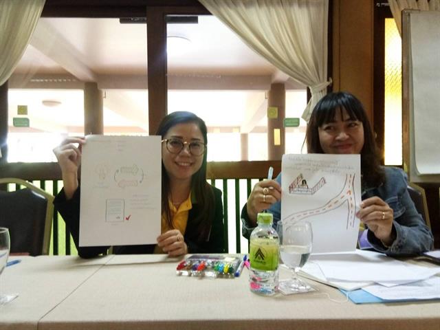 ผู้ช่วยคณบดีฝ่ายพัฒนานิสิตฯ,เข้าร่วมเป็นวิทยากรบรรยาย,ในหัวข้อ,Design,Thinking,and,Visualizing,your,challenges