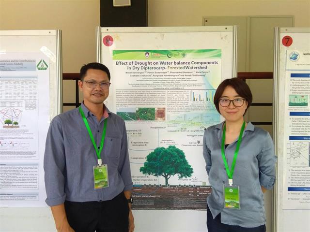 นักวิจัย,SEEN,ได้รับเชิญเข้าร่วมนำเสนอผลงานทางวิชาการในงาน,“The,2nd,International,Workshop,on,Response,and,Adaptation,of,Terrestrial,Ecosystem,Carbon,,Nitrogen,and,Water,Cycles,to,Climate,Change”