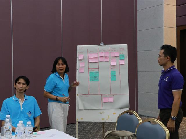 MIS,จัดโครงการทบทวนและปรับปรุงแผนยุทธศาสตร์ของคณะฯ