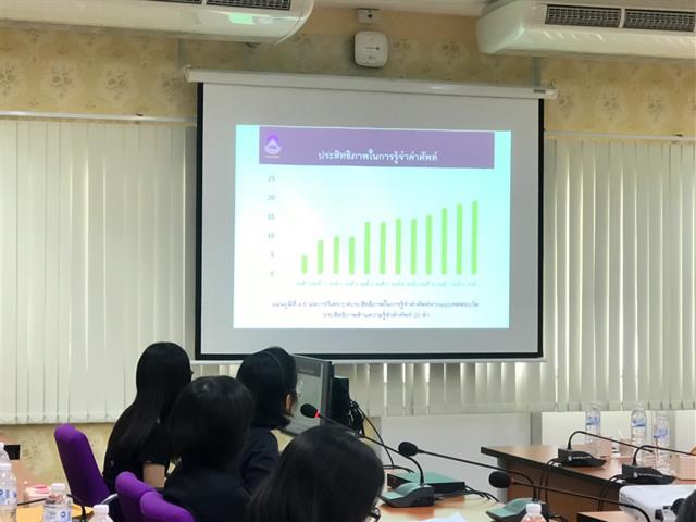 ทีมนักวิจัยคณะศิลปศาสตร์,เข้าร่วมนำเสนอรายงานความก้าวหน้ารอบ,6,เดือน,,โครงการวิจัยที่ได้รับทุนสนับสนุนจาก,ABCreative,และ,สกสว.
