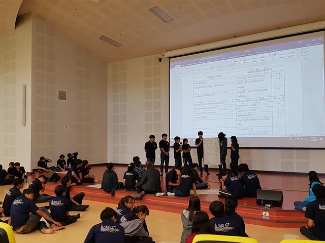 คณะเทคโนโลยีสารสนเทศและการสื่อสาร,มหาวิทยาลัยพะเยา,จัดกิจกรรมอบรมผู้นำกิจกรรมนิสิต,ประจำปีการศึกษา,2562,หัวข้อ,“แนวทางการปฏิรูปกิจกรรมรับน้องเชิงสร้างสรรค์ในศตวรรษที่,21”,มุ่งเน้นให้นิสิตสามารถจัดกิจกรรมพัฒนานิสิตอย่างสร้างสรรค์และสอดคล้องกับความต้องการในศตวรรษที่,21