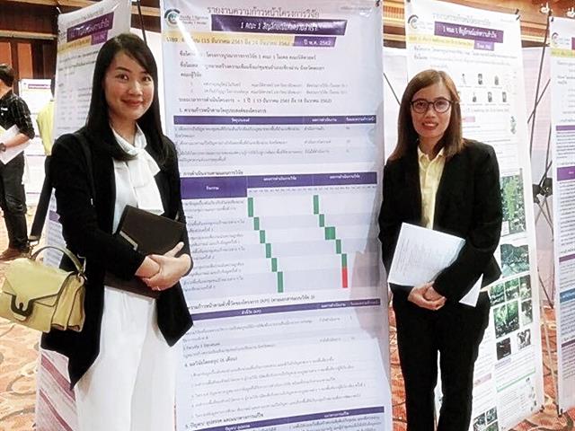 คณะนิติศาสตร์,เข้าร่วมการนำเสนอรายงานความก้าวหน้าโครงงานวิจัย,1,คณะ,1,สัญลักษณ์แห่งความสำเร็จ