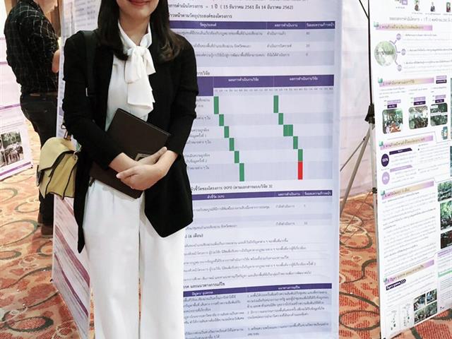 คณะนิติศาสตร์,เข้าร่วมการนำเสนอรายงานความก้าวหน้าโครงงานวิจัย,1,คณะ,1,สัญลักษณ์แห่งความสำเร็จ