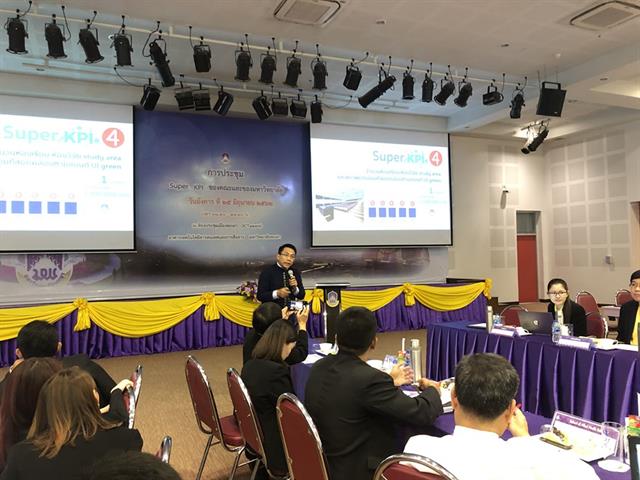 รศ.,ดร.,ภก.,สุรศักดิ์,เสาแก้ว,คณบดีคณะเภสัชศาสตร์,นำเสนอ,Super,KPI,ของคณะเภสัชศาสตร์,