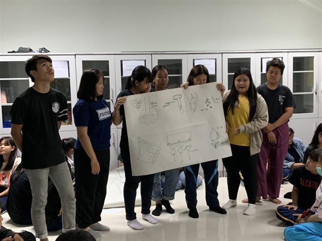 คณะเกษตรศาสตร์และทรัพยากรธรรมชาติ,ม.พะเยา,จัดกิจกรรมพัฒนาคุณภาพผู้นำนิสิต,หัวข้อ,“แนวทางการจัดกิจกรรมรับน้องเชิงสร้างสรรค์”,