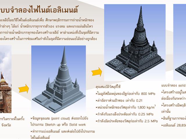ขอแสดงความยินดี,ผู้ช่วยศาสตราจารย์,ดร.ปรีดา,ไชยมหาวัน,ได้รับเลือกเป็นผลงานวิจัยเด่นของ,สกว.,ประจำปี,2561