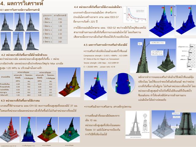 ขอแสดงความยินดี,ผู้ช่วยศาสตราจารย์,ดร.ปรีดา,ไชยมหาวัน,ได้รับเลือกเป็นผลงานวิจัยเด่นของ,สกว.,ประจำปี,2561