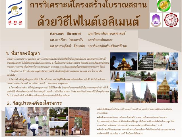 ขอแสดงความยินดี,ผู้ช่วยศาสตราจารย์,ดร.ปรีดา,ไชยมหาวัน,ได้รับเลือกเป็นผลงานวิจัยเด่นของ,สกว.,ประจำปี,2561