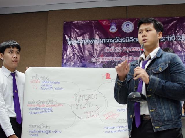 พัฒนาสารวัตรนิสิตรุ่นใหม่,ประจำปีการศึกษา,2562