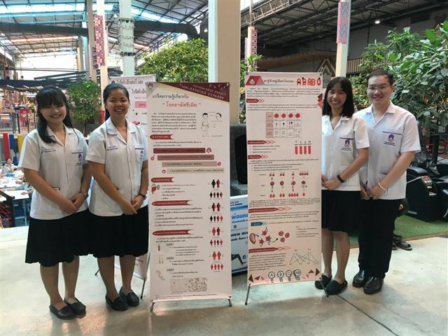 คณะสหเวชศาสตร์ร่วมกับโรงพยาบาลพะเยา,จัดกิจกรรมรับบริจาคโลหิตและตรวจสุขภาพ,เนื่องในวันเทคนิคการแพทย์ไทย