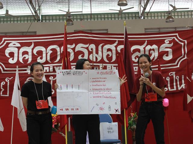 สานสัมพันธ์และกิจกรรมทักษะทางวิชาชีพ,,,