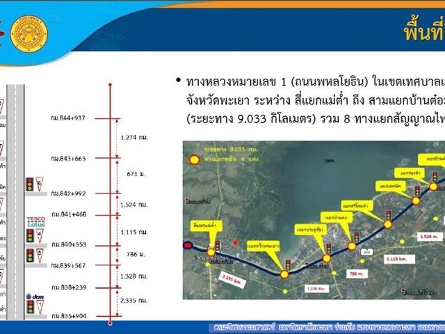 ขอแสดงความยินดีกับสาขาวิศวกรรมโยธา,มพ.,ได้รับรางวัลบทความยอดเยี่ยมในการประชุมวิชาการวิศวกรรมโยธาแห่งชาติ,ครั้งที่,24